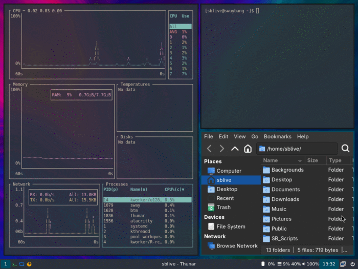 Screenshot of SwayBang – Wayland tiling window manager running on Arch Linux